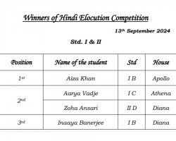 Hindi Elocution 2024-25 - Std I and II